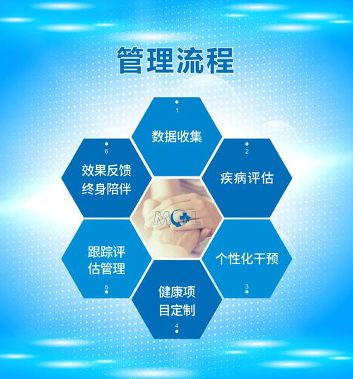 美睿国际领先项目携独家专利产品，闪耀加拿大国家馆，引领食品互联网新纪元