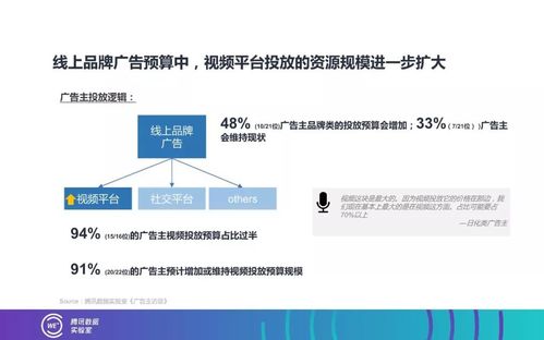 2018年网综商业价值观察 招商新纪录、营销再升级、产业更成熟